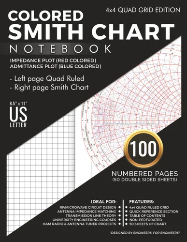 americanbookwarehouse10-915233